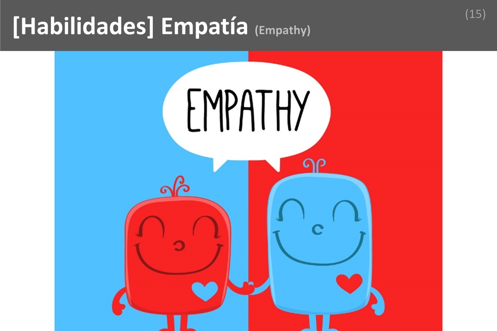 ### Empathy Image