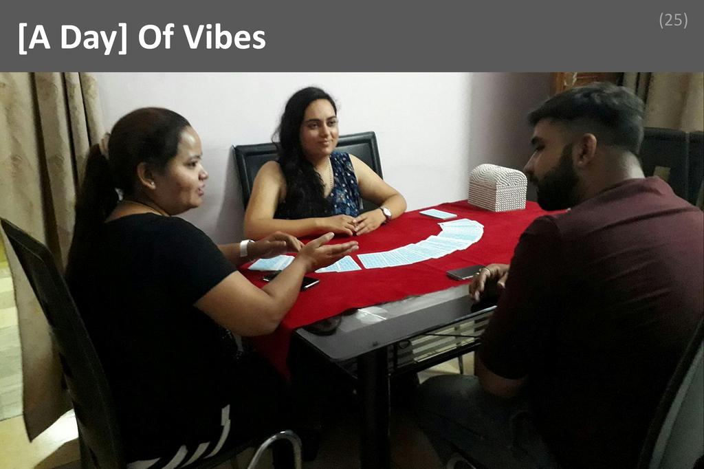 ### Tarot Card Reading Image