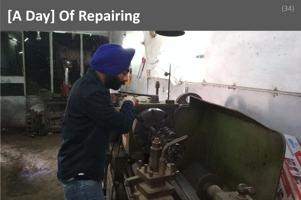 ### Automobile Repairing Image