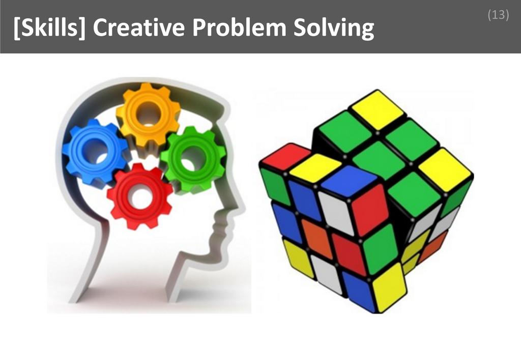 ### Creative problem Solving Image