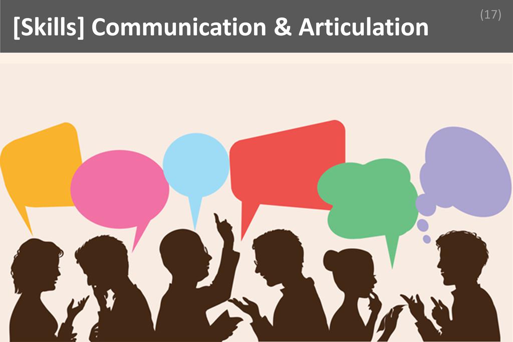 ### Communication & Articulation Image