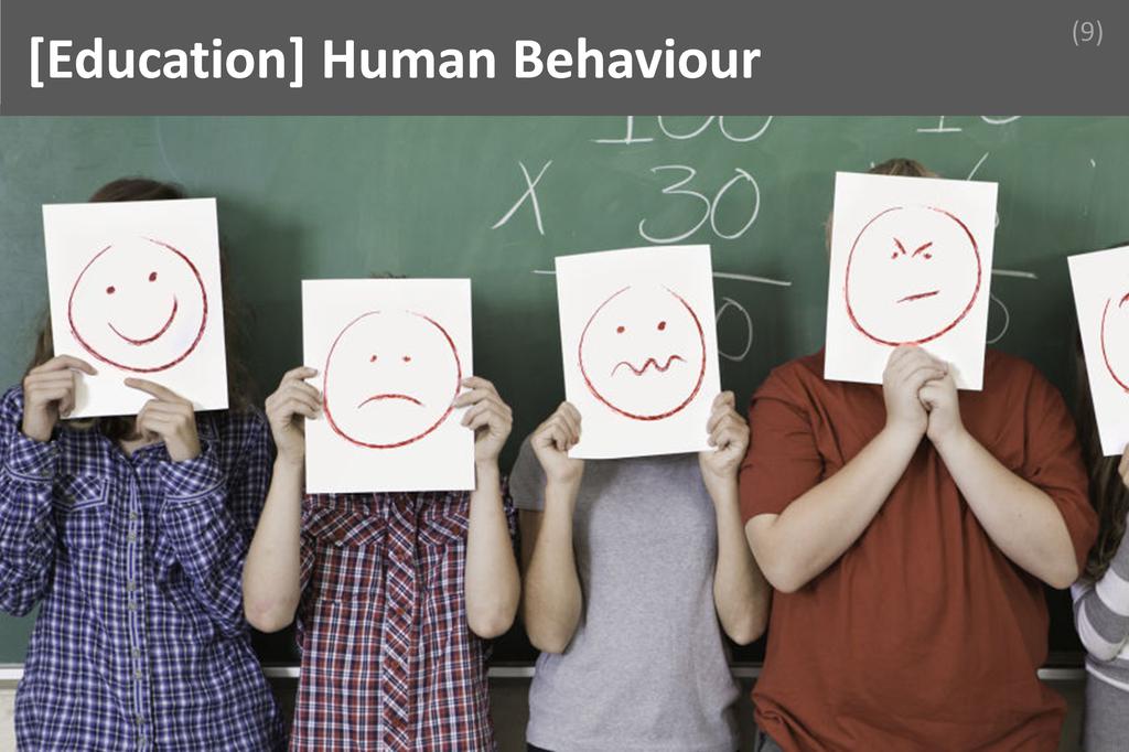### Human Behaviour Image