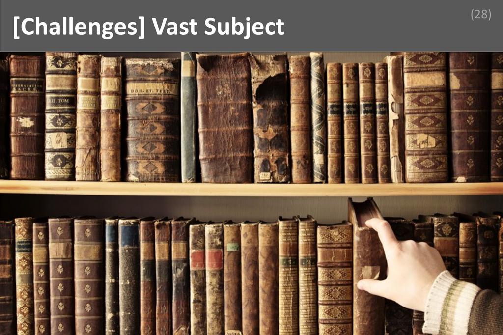### Vast Subject Image