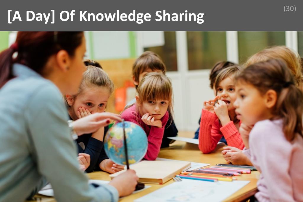 ### Teaching History Image