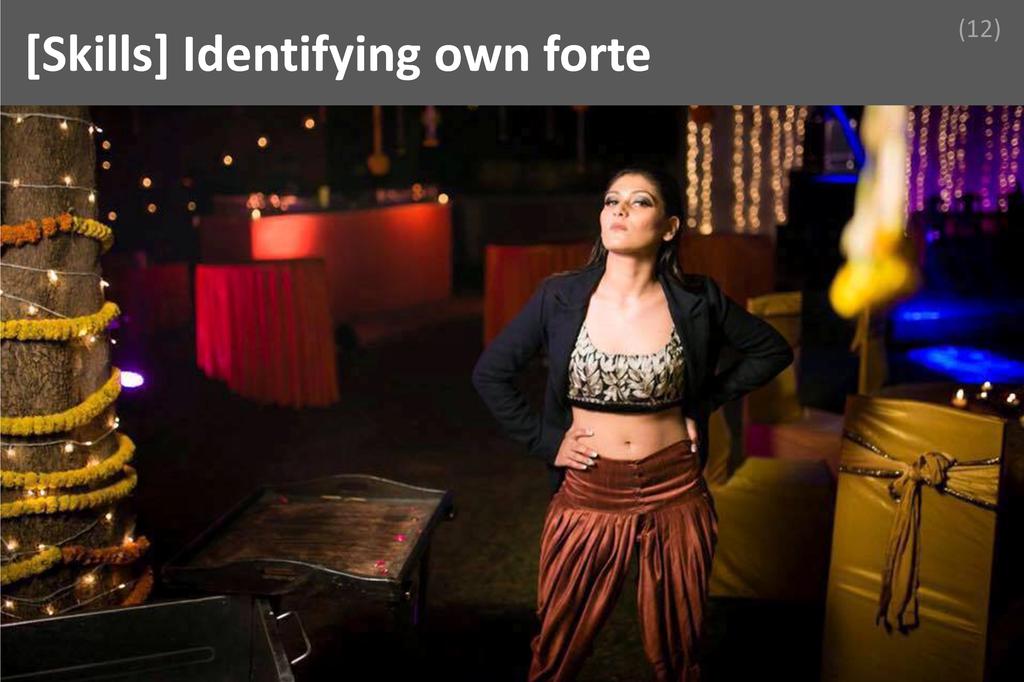 ### Identifying own forte Image