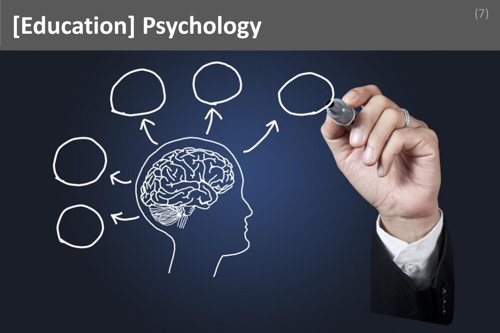 ### Psychology Image