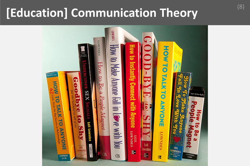 ### Communication Theory Image