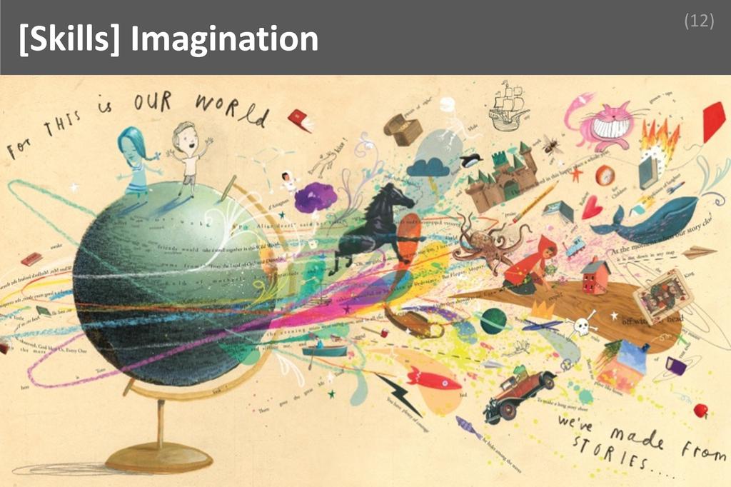 ### Imagination Image