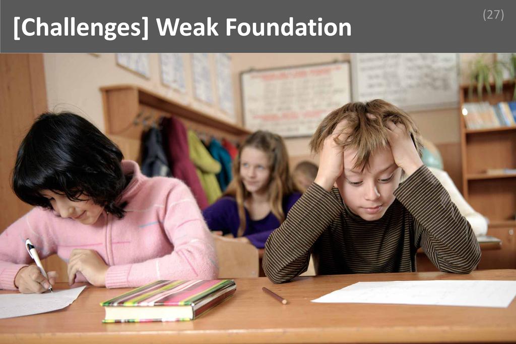 ### Weak Foundation Image