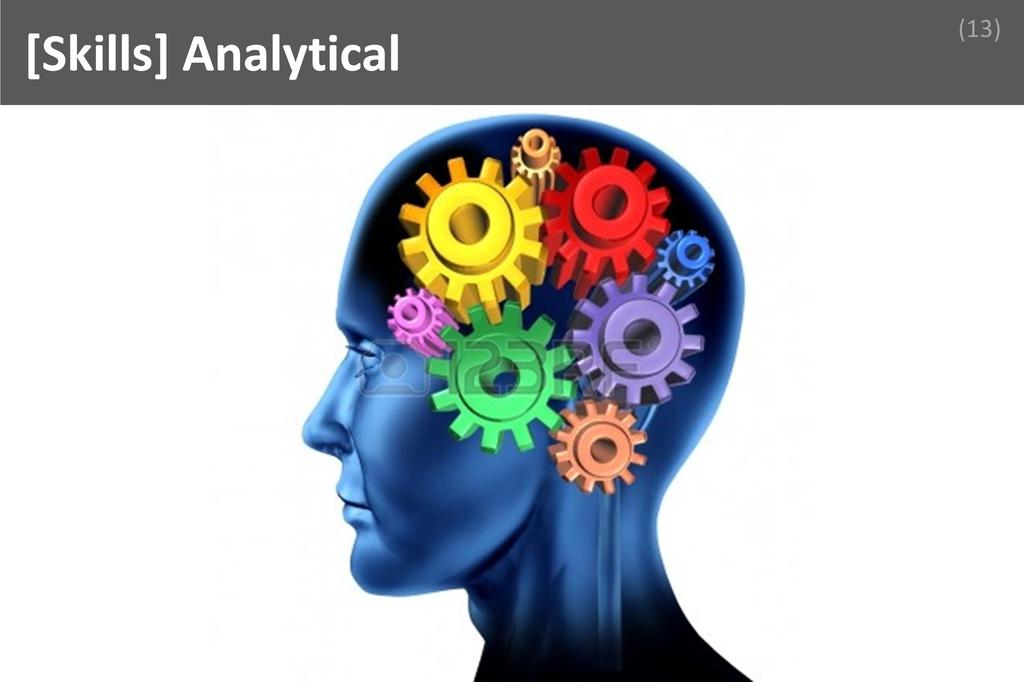 ### Analytical Image