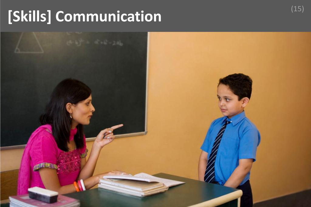 ### Communication Image