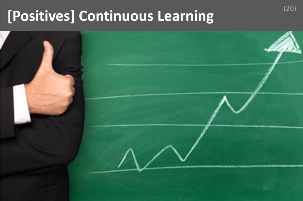 ### Continuous Learning Image