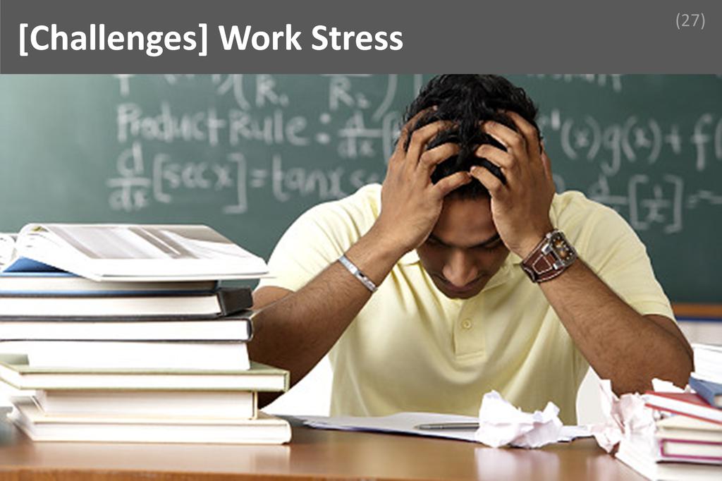 ### Work Stress Image