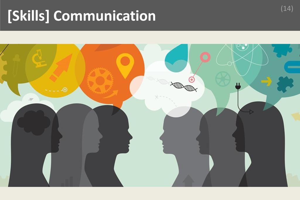 ### Communication Image