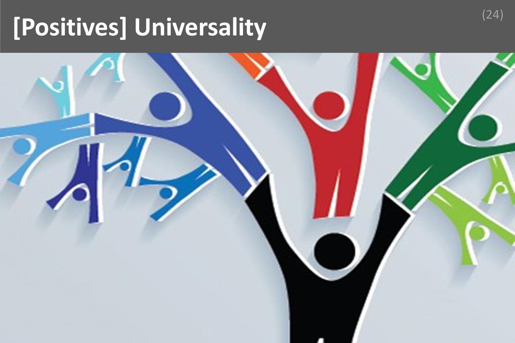 ### Universality Image