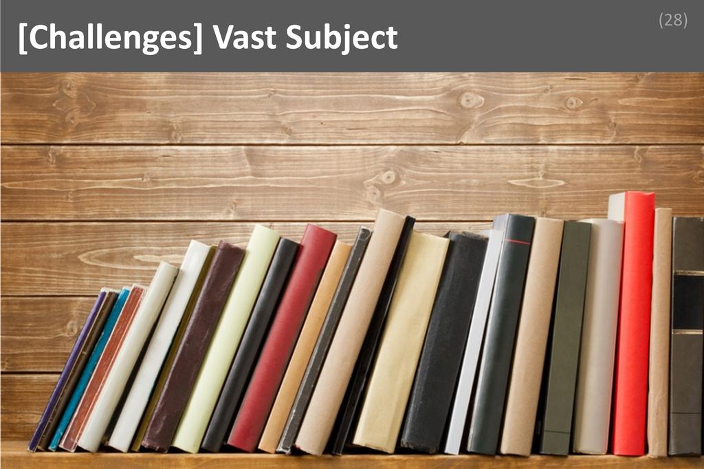 ### Vast Subject Image