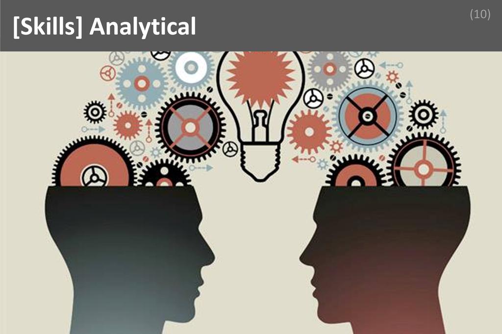 ### Analytical Image