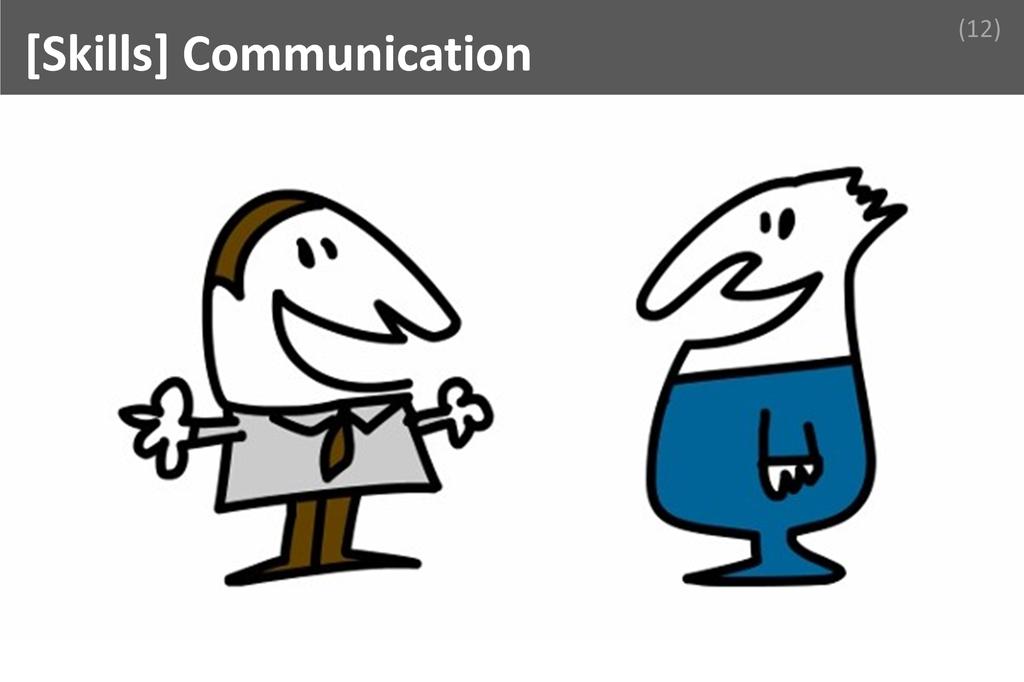 ### Communication Image