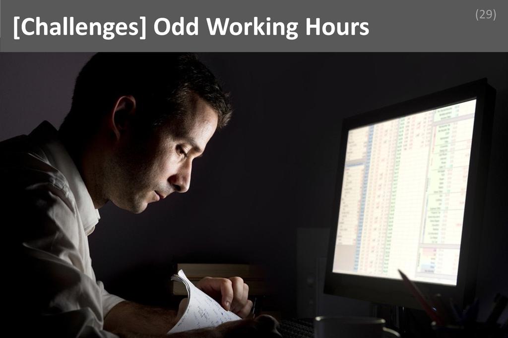 ### Odd Working Hours Image