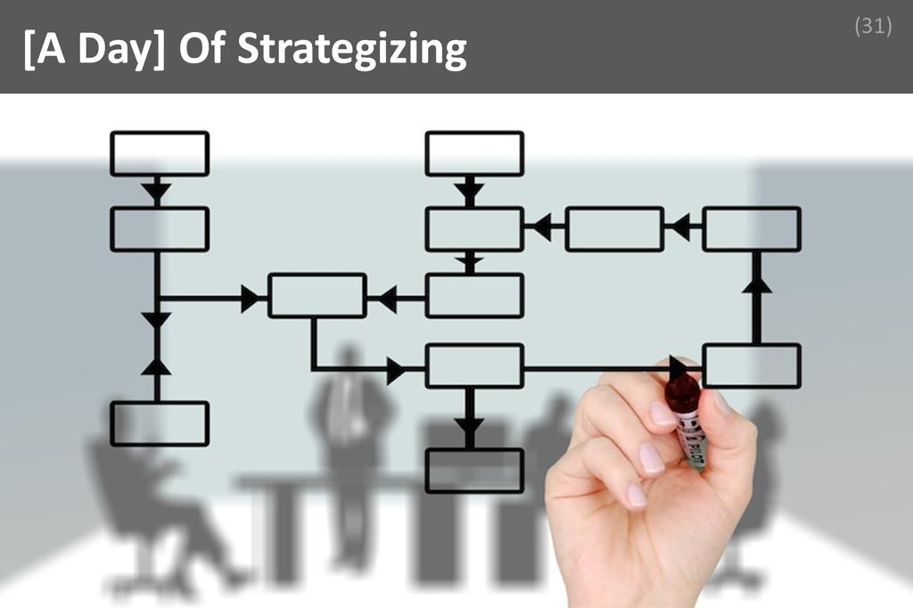 ### Strategy Consulting Image