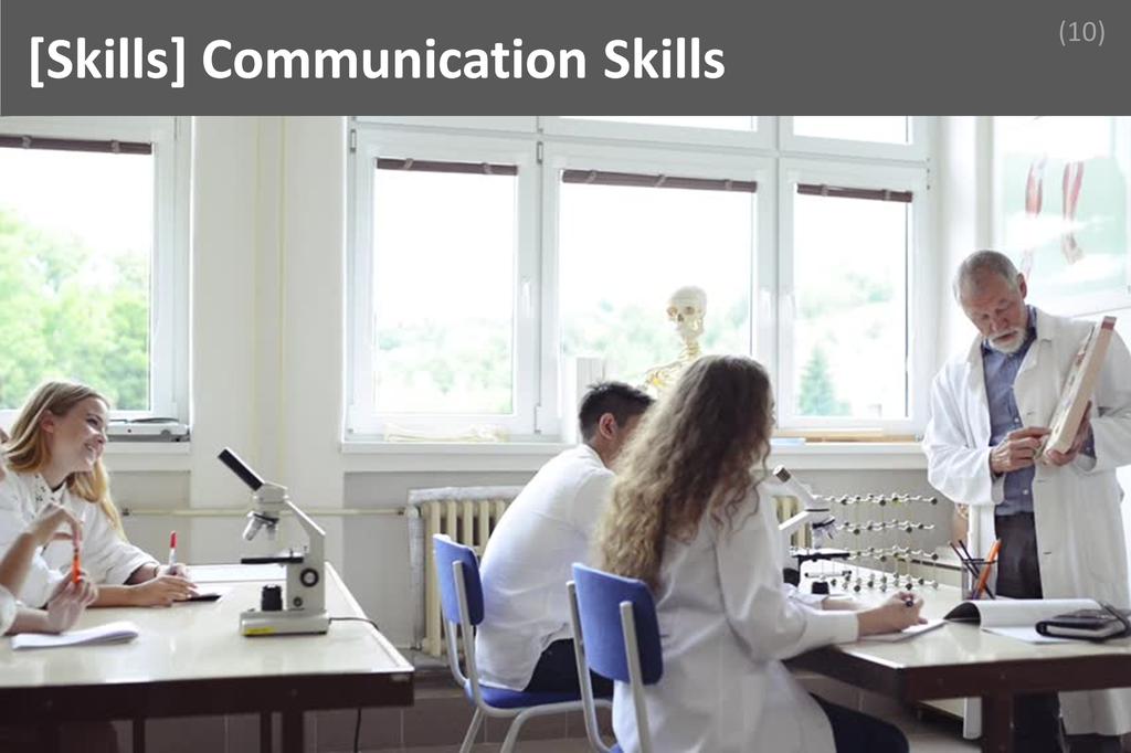 ### Communication Image