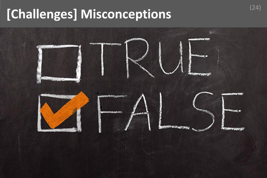 ### Misconception Image