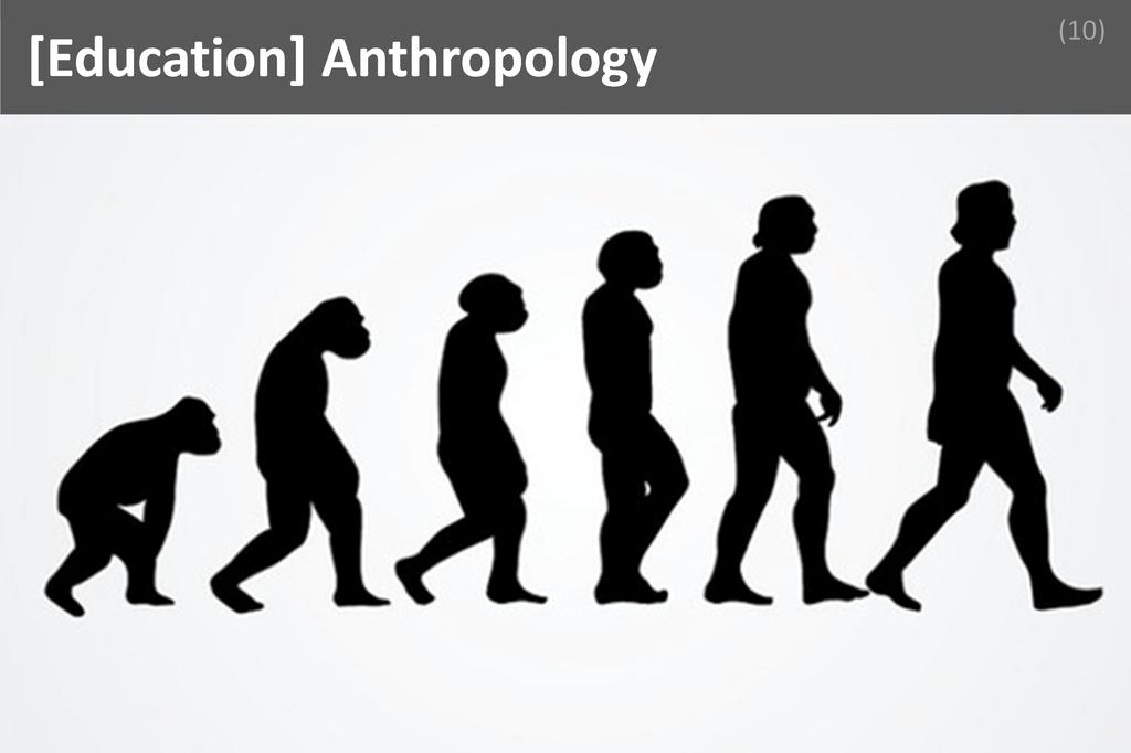 ### Anthropology Image