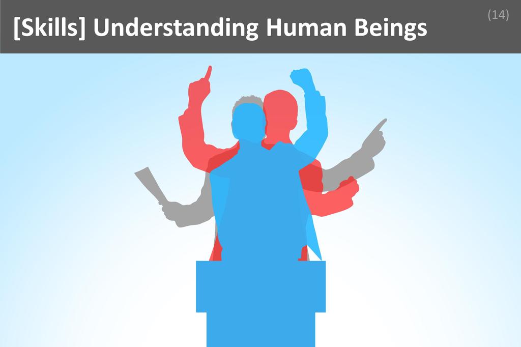 ### Understanding Human Beings Image