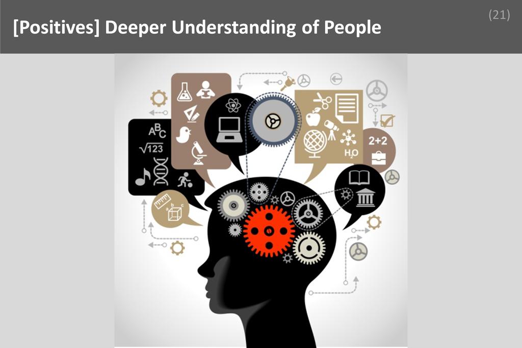 ### Deeper Understanding of People Image