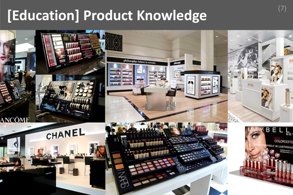 ### Product Knowledge Image
