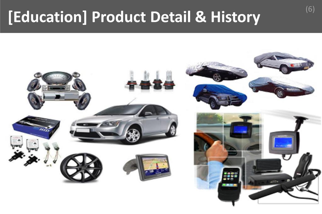 ### Product Detail & History Image