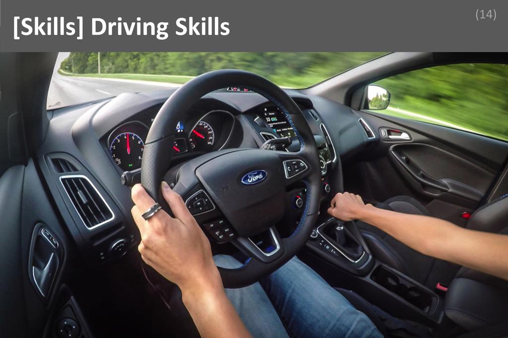 ### Driving Skills Image