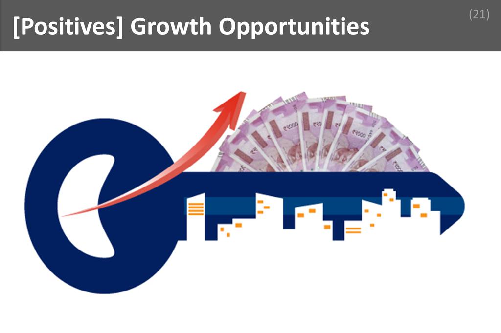 ### Growth Opportunities Image