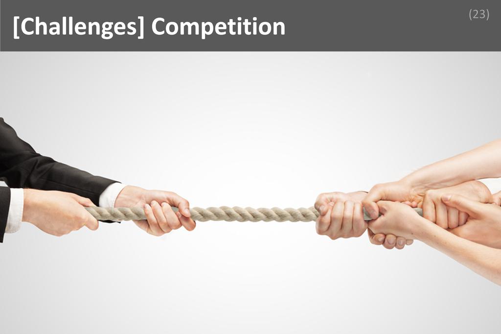 ### Competition Image