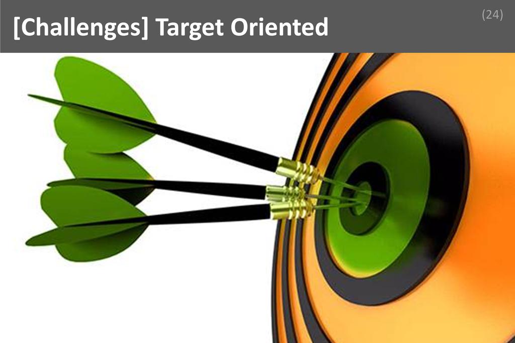 ### Target Oriented Image