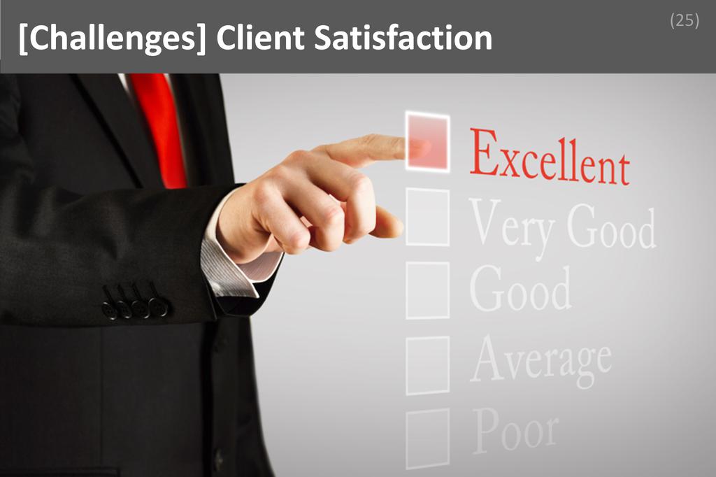 ### Client Satisfaction Image