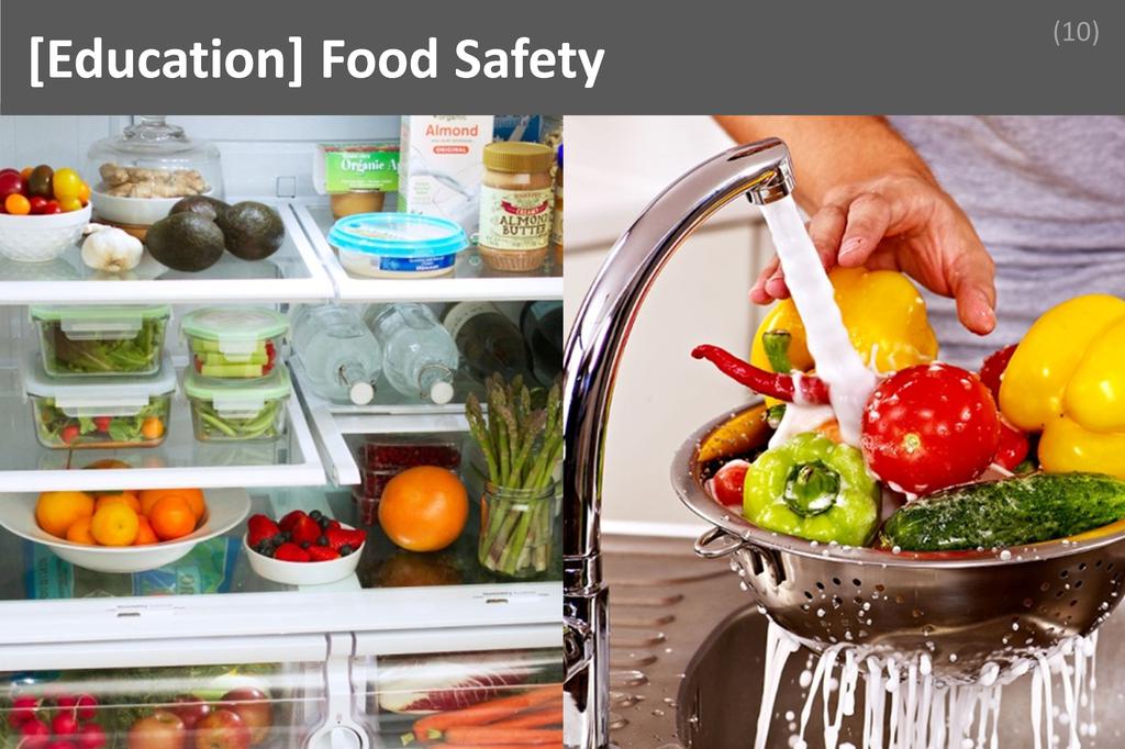 ### Food Safety Image