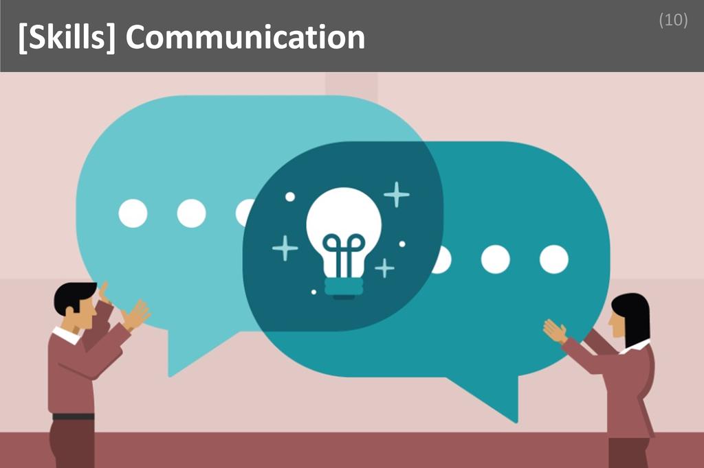 ### Communication Image