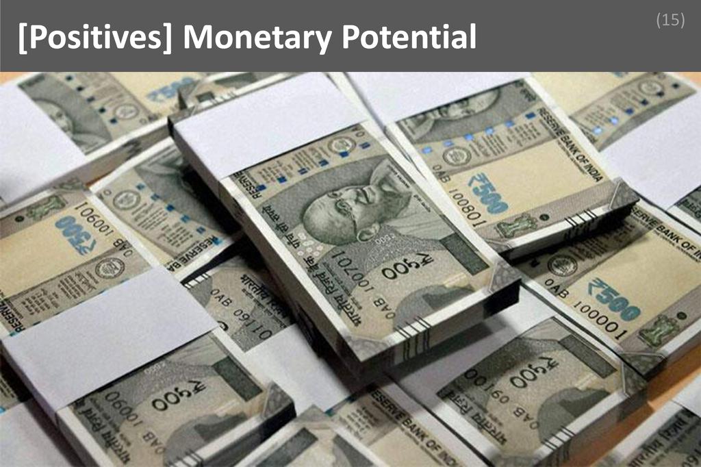 ### Monetary Potential Image