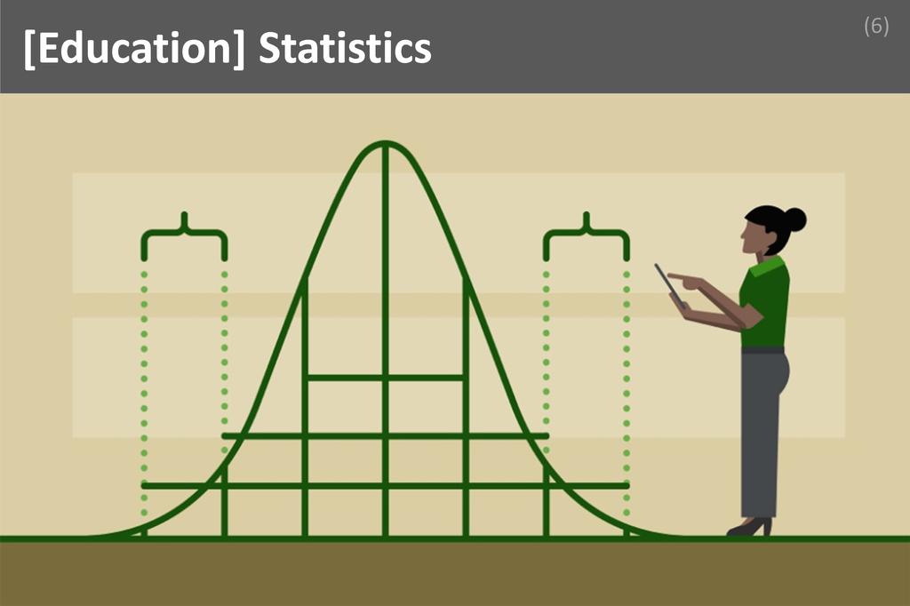 ### Statistics Image