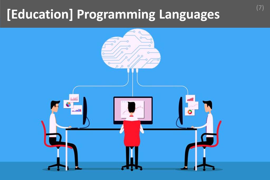 ### Programming Languages Image