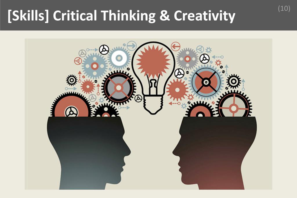 ### Critical Thinking & Creativity Image