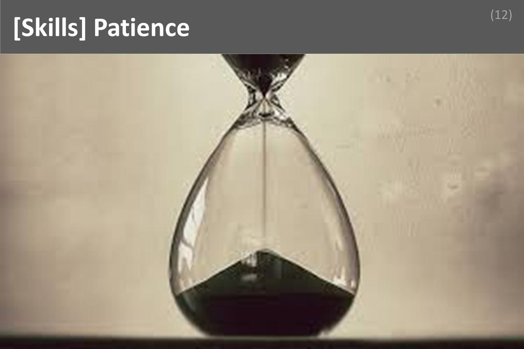 ### Patience Image