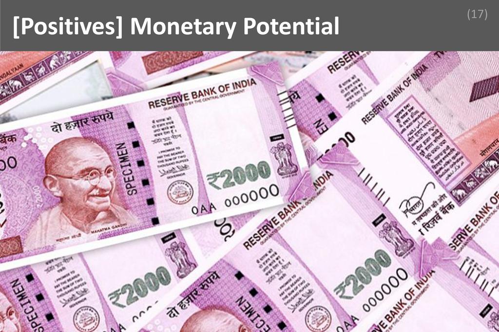 ### Monetary Potential Image