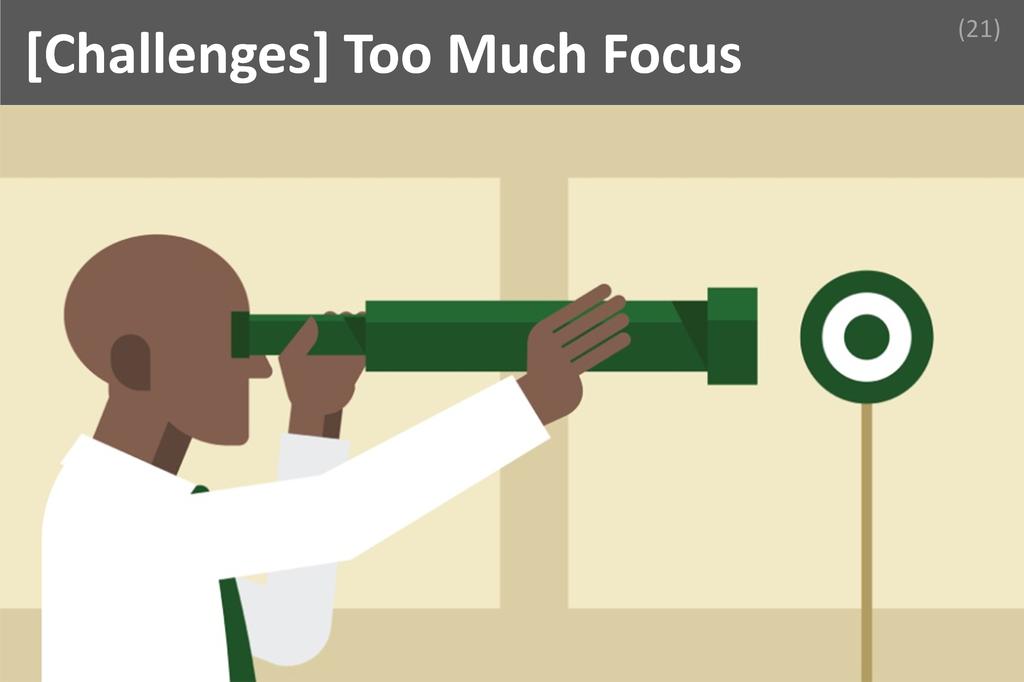 ### Too Much Focus Image