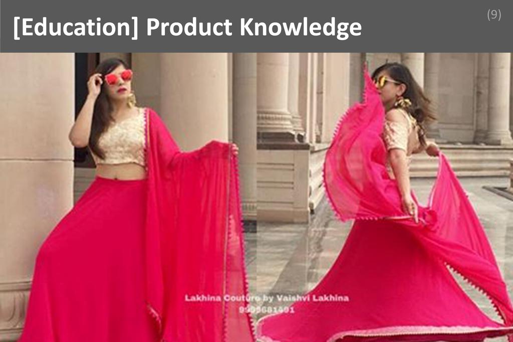 ### Product Knowledge Image