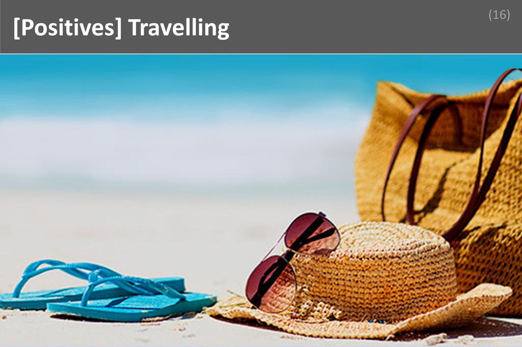 ### Travelling Image