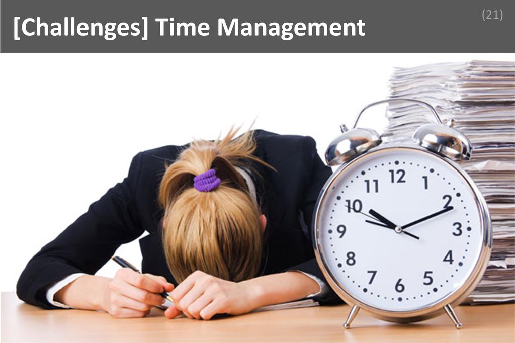 ### Time Management Image