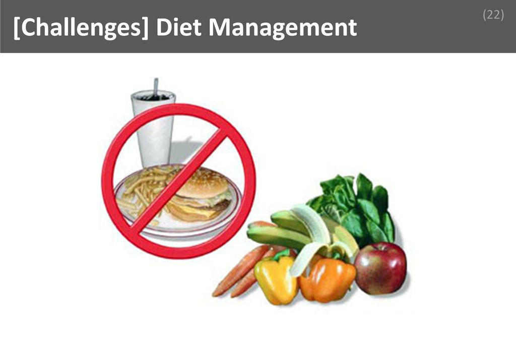 ### Managing Diet Image