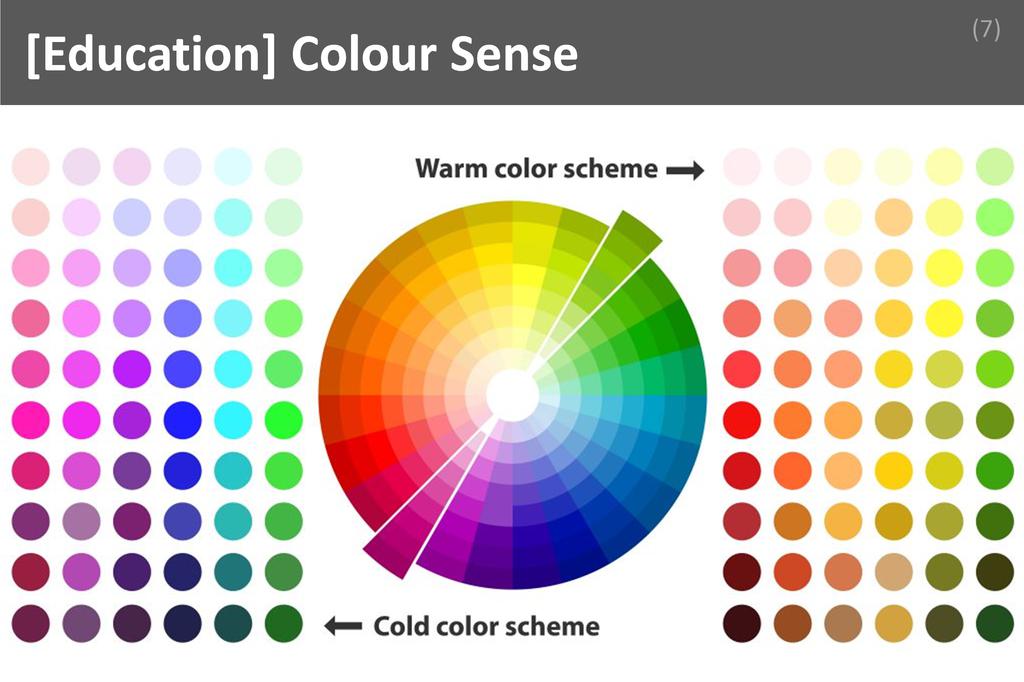 ### Colour Sense Image